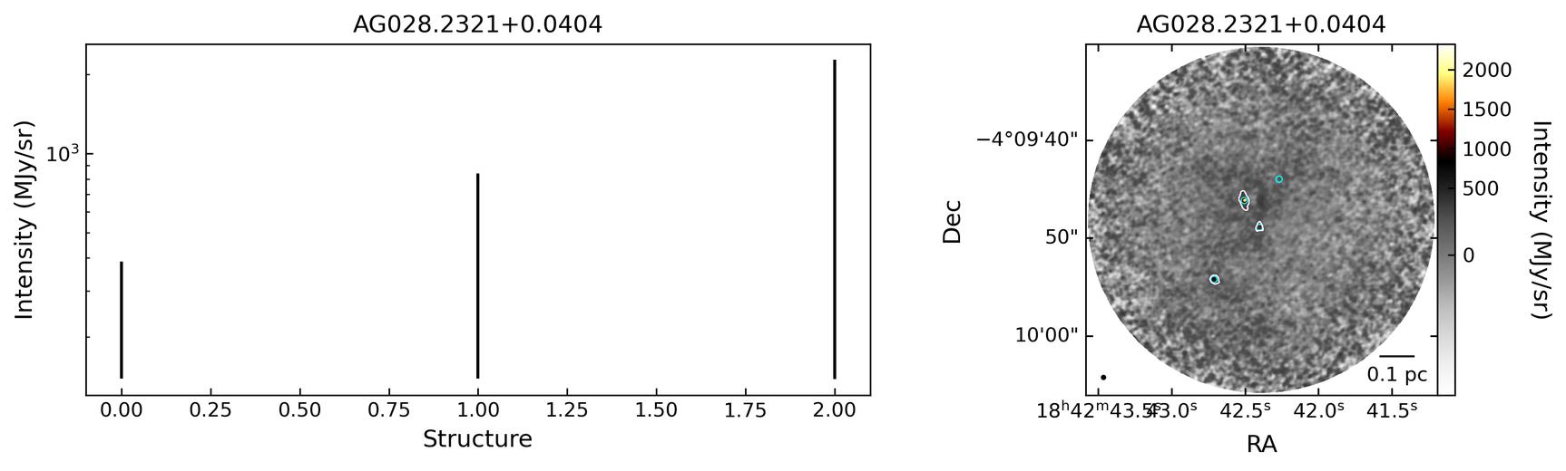 125727_AG028.2321+0.0404